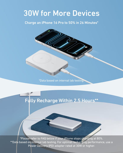 Anker MagGo Power Bank, Ultra-Slim 10,000mAh Magnetic Battery Pack, Qi2 Certified 15W Ultra-Fast MagSafe Compatible Portable Charger, Ergonomic Design, for iPhone17/16/15/14 Series Only（Not for Pixel）
