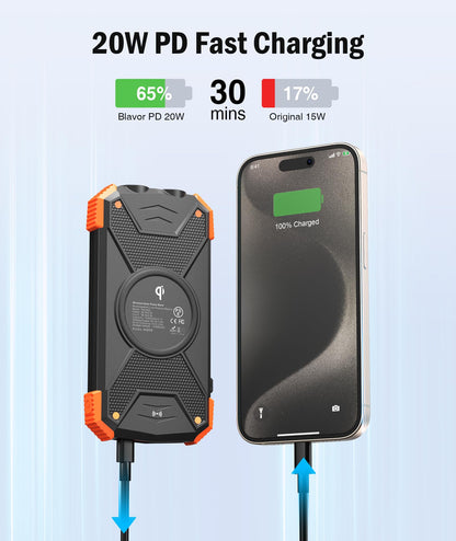 BLAVOR SolarPower 10K: Fast Portable Charger & Light - Small Enterprise