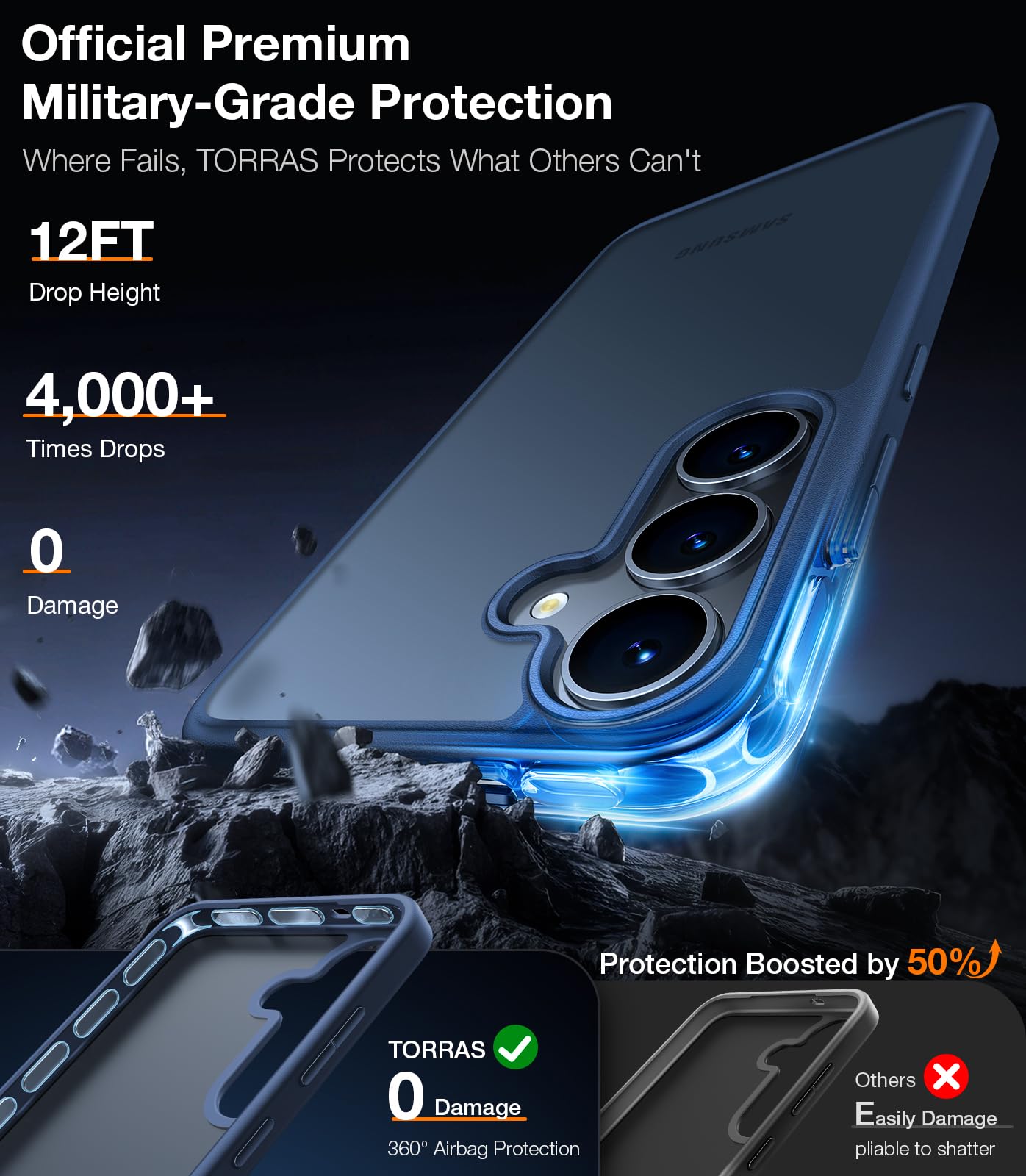 TORRAS Shockproof for Samsung Galaxy S25 Ultra Case, [Non-Yellowing] [12FT Military-Grade Protection] Transparent Slim Case for Samsung S25 Ultra Case, Diamond Clear, Hard, 6.9'' Guardian Series