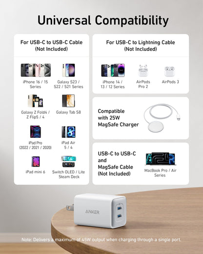 NanoCharge 47W USB C Charger - Small Enterprise