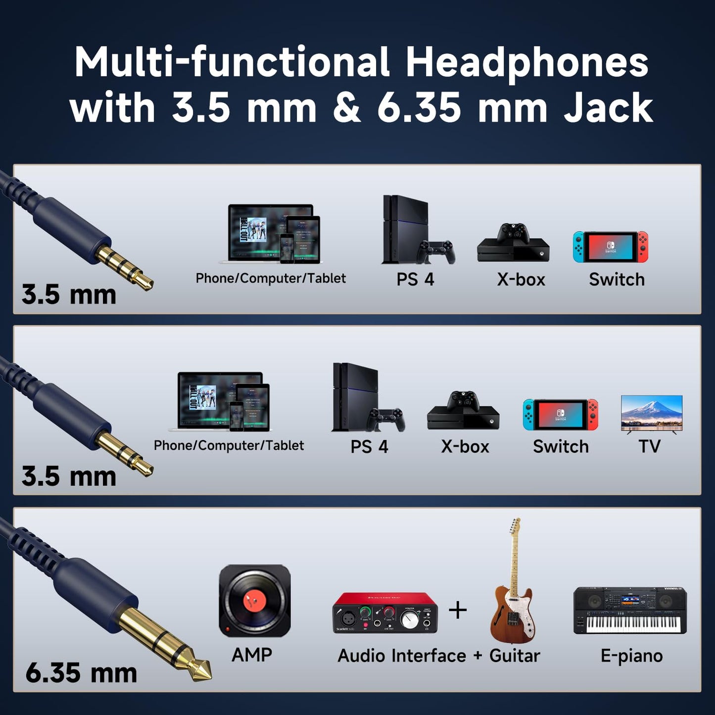 OneOdio Pro DJ Studio Over-Ear Headphones - Black