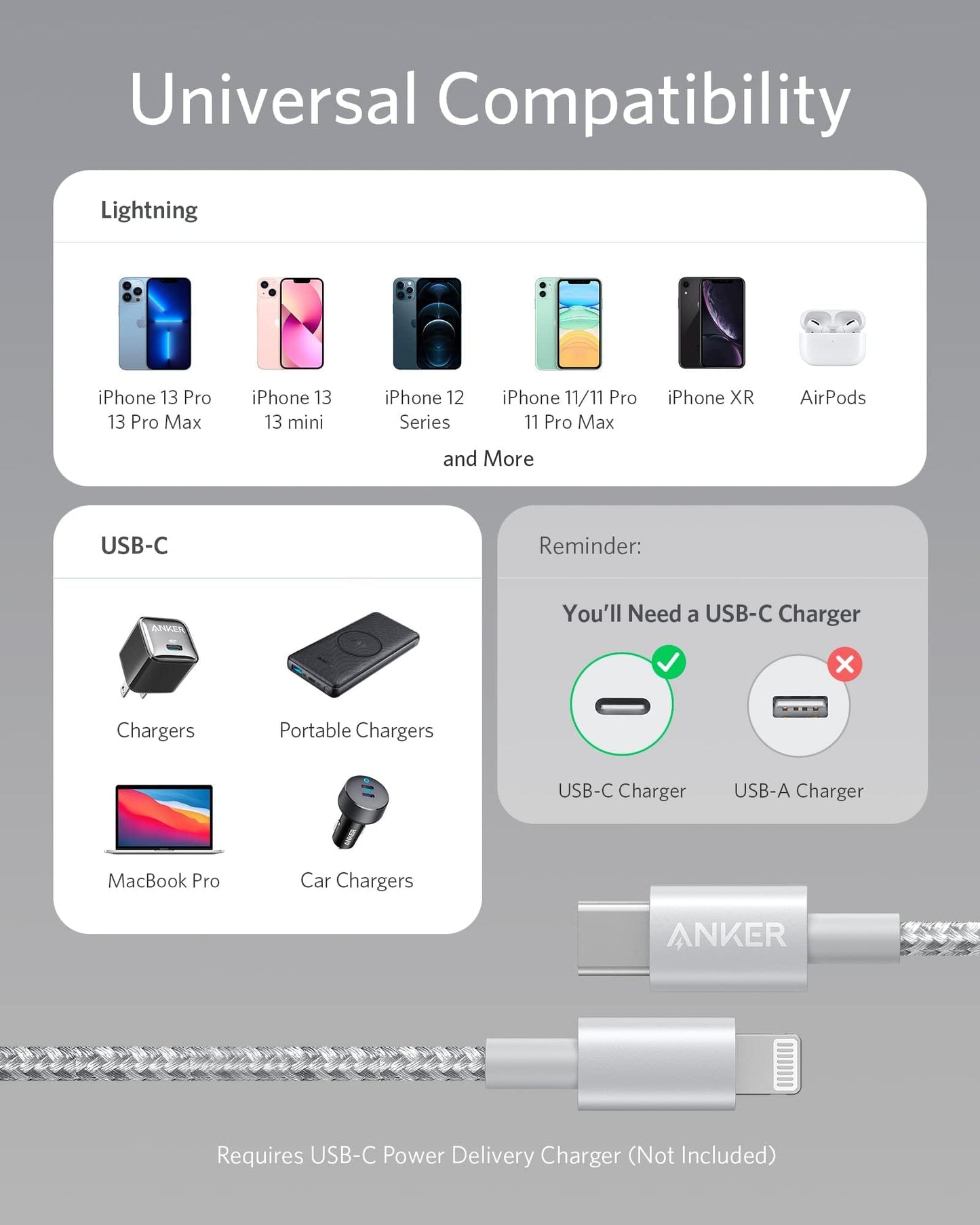 Anker SwiftCharge Nylon USB-C to Lightning Cord 3.3ft
