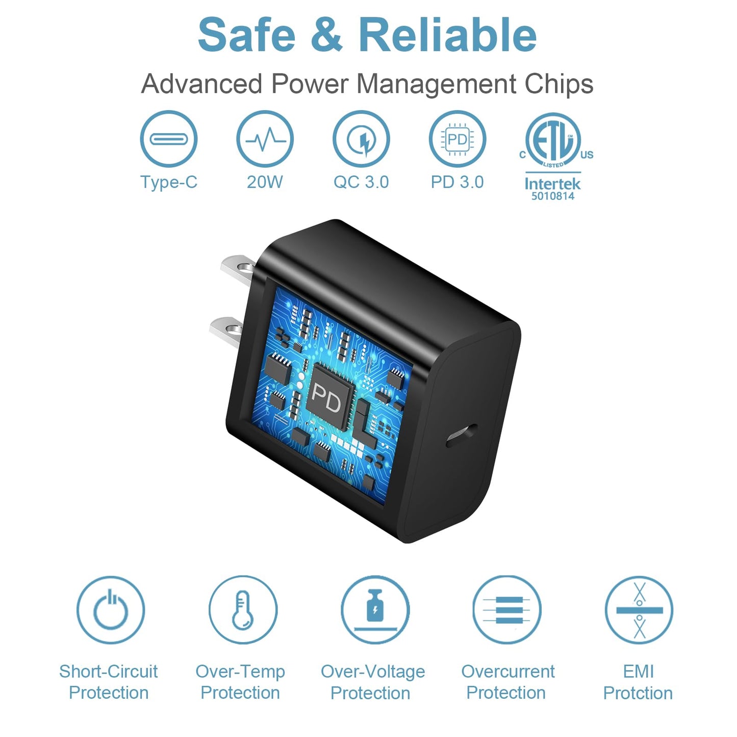 iCharge Duo: Fast USB-C Charger & 6FT Cables Pack - Small Enterprise