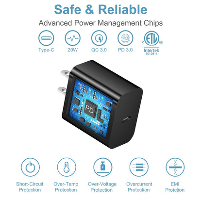 iCharge Duo: Fast USB-C Charger & 6FT Cables Pack - Small Enterprise