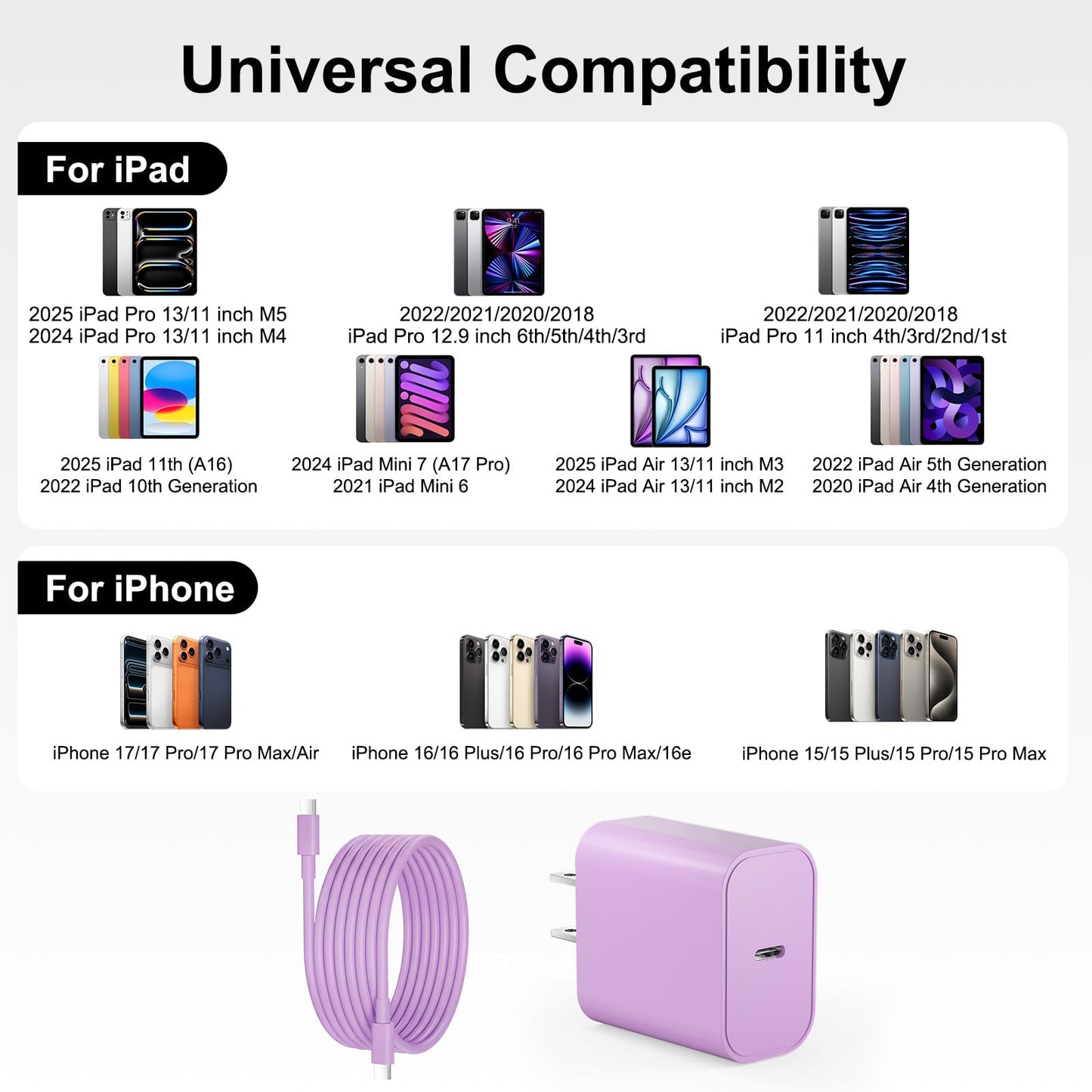 iPad Charger Fast Charging, 20W USB C Charger Block with 10FT & 6FT USB C to C Cable for iPad Pro 13/12.9/11 inch, iPad A16 11th/10th Generation, iPad Air 13/11 inch M4/M3/M2/5th/4th, iPad mini 7/6