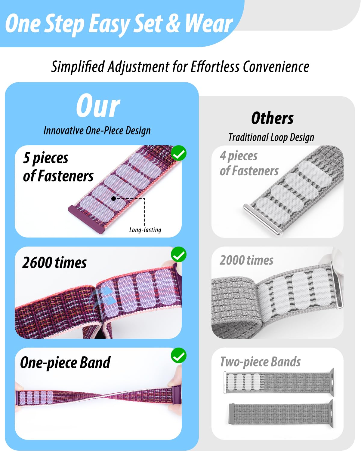 Nylon Loop Sport Band Compatible with Apple Watch Bands 44mm 45mm 46mm 49mm 42mm for Women Men, iWatch Wrist Straps for Ultra 3 2, Se, Series 11 10 9 8 7, Breathable, Soft Band Ideal for Outdoor