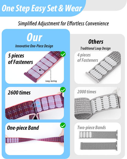Nylon Loop Sport Band Compatible with Apple Watch Bands 44mm 45mm 46mm 49mm 42mm for Women Men, iWatch Wrist Straps for Ultra 3 2, Se, Series 11 10 9 8 7, Breathable, Soft Band Ideal for Outdoor