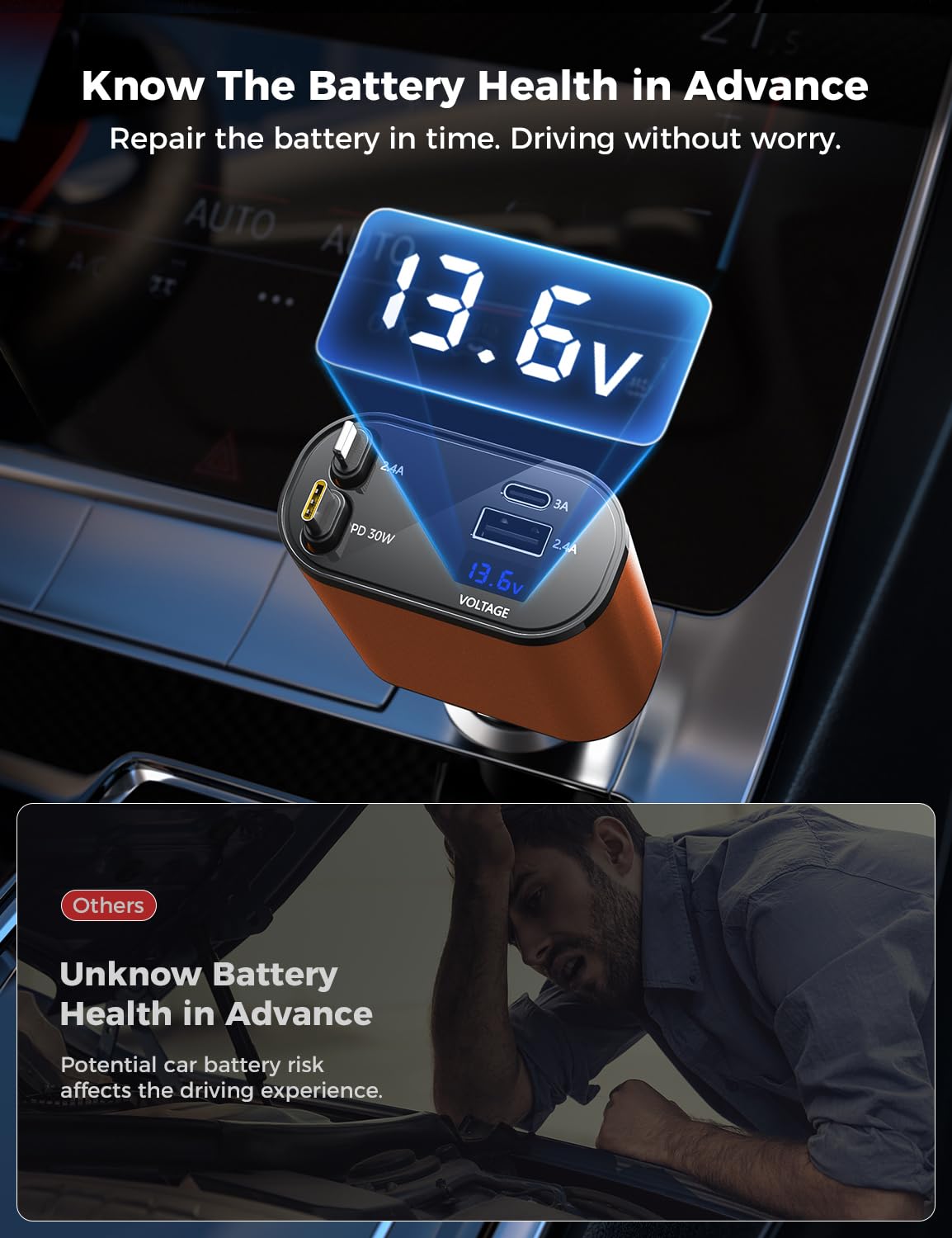 SuperOne 4-in-1 Car Charger - Small Enterprise