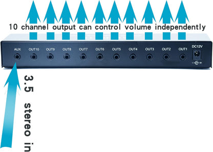 SoundHub Pro: 10-Channel Headphone Amplifier