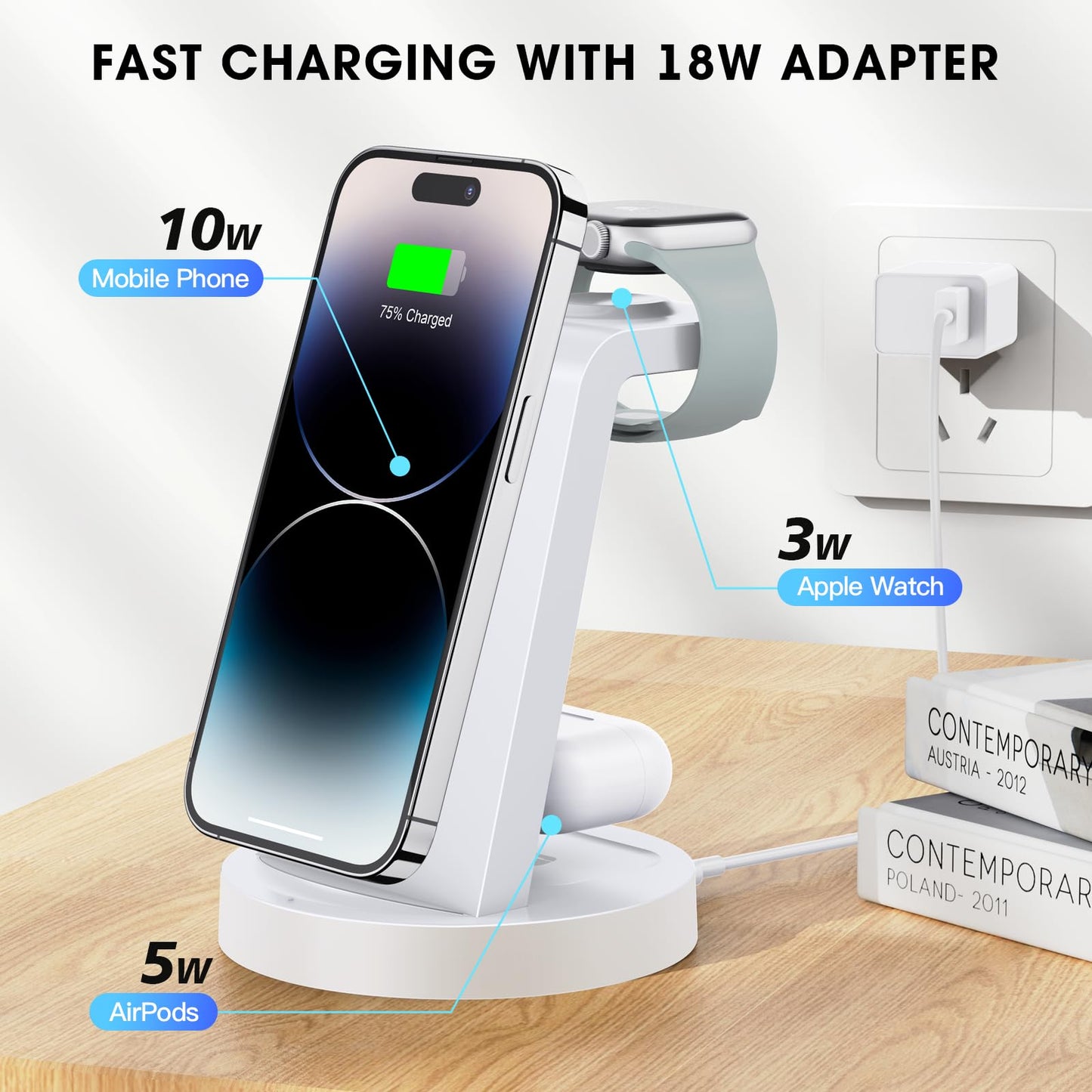 iCharge Pro 3-in-1 - Small Enterprise