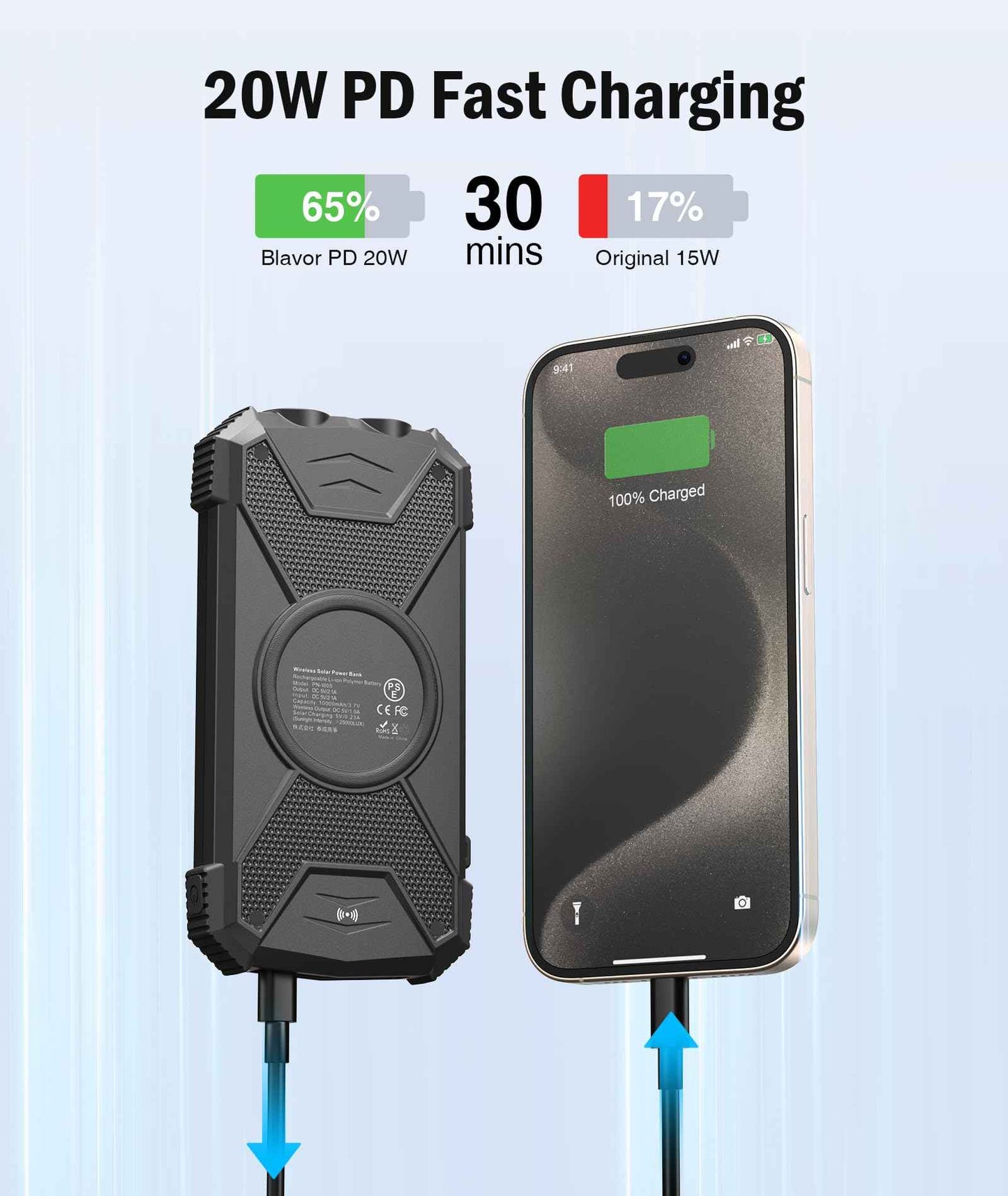 BLAVOR Solar Power Bank 10,000mAh Wireless Charger
