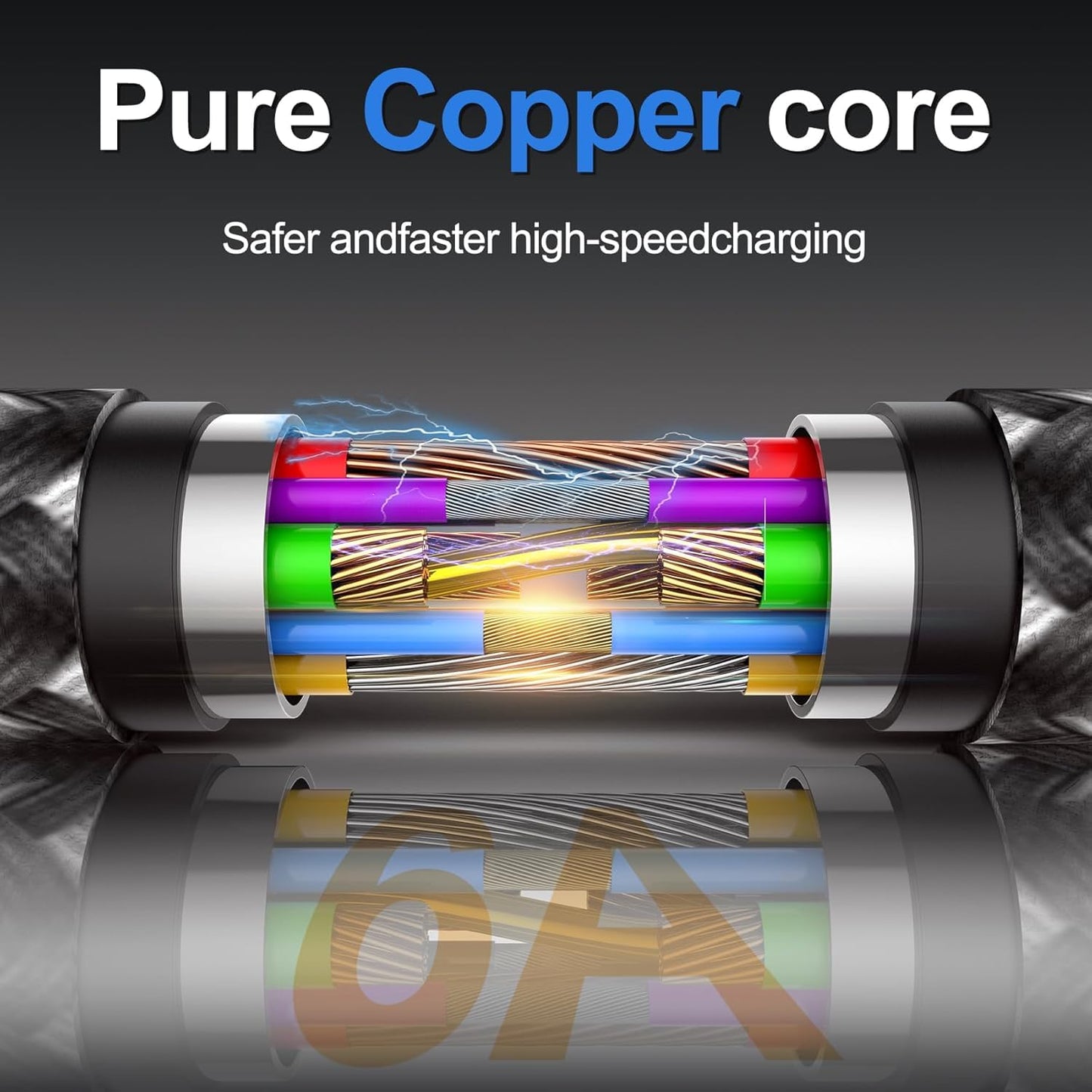 SmartCharge 3-in-1 USB C Cable with LED Display - Small Enterprise