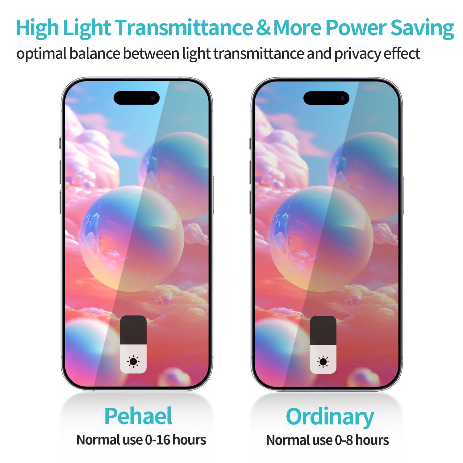 SecuLens 3+3 iPhone 16 Screen Protector - Small Enterprise
