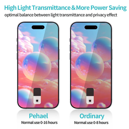 SecuLens 3+3 iPhone 16 Screen Protector - Small Enterprise