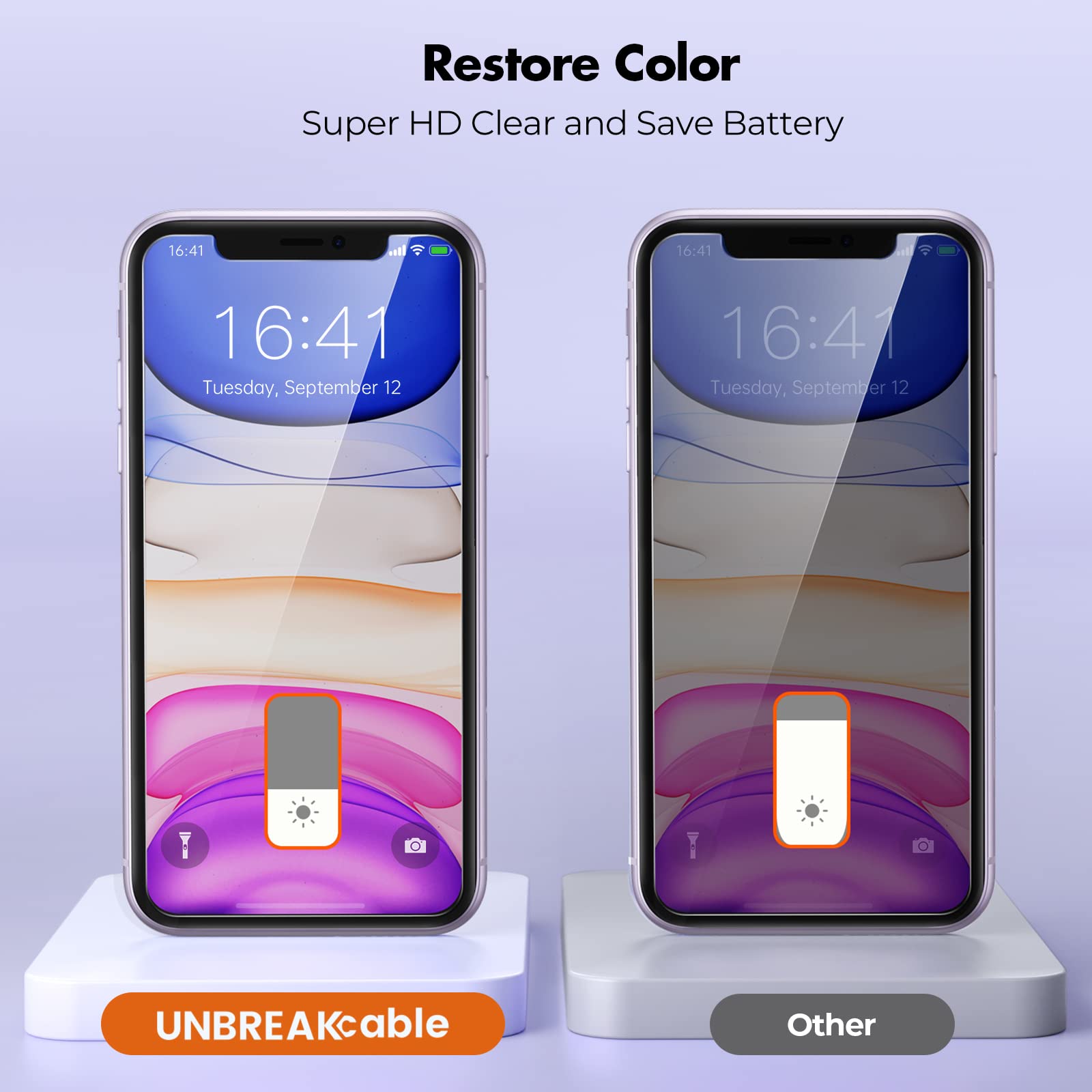 UNBREAKcable iPhone 12 Pro Max Privacy Shield 2-Pack - Small Enterprise