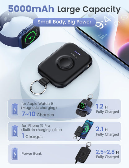 RORRY Power Pack - Small Enterprise