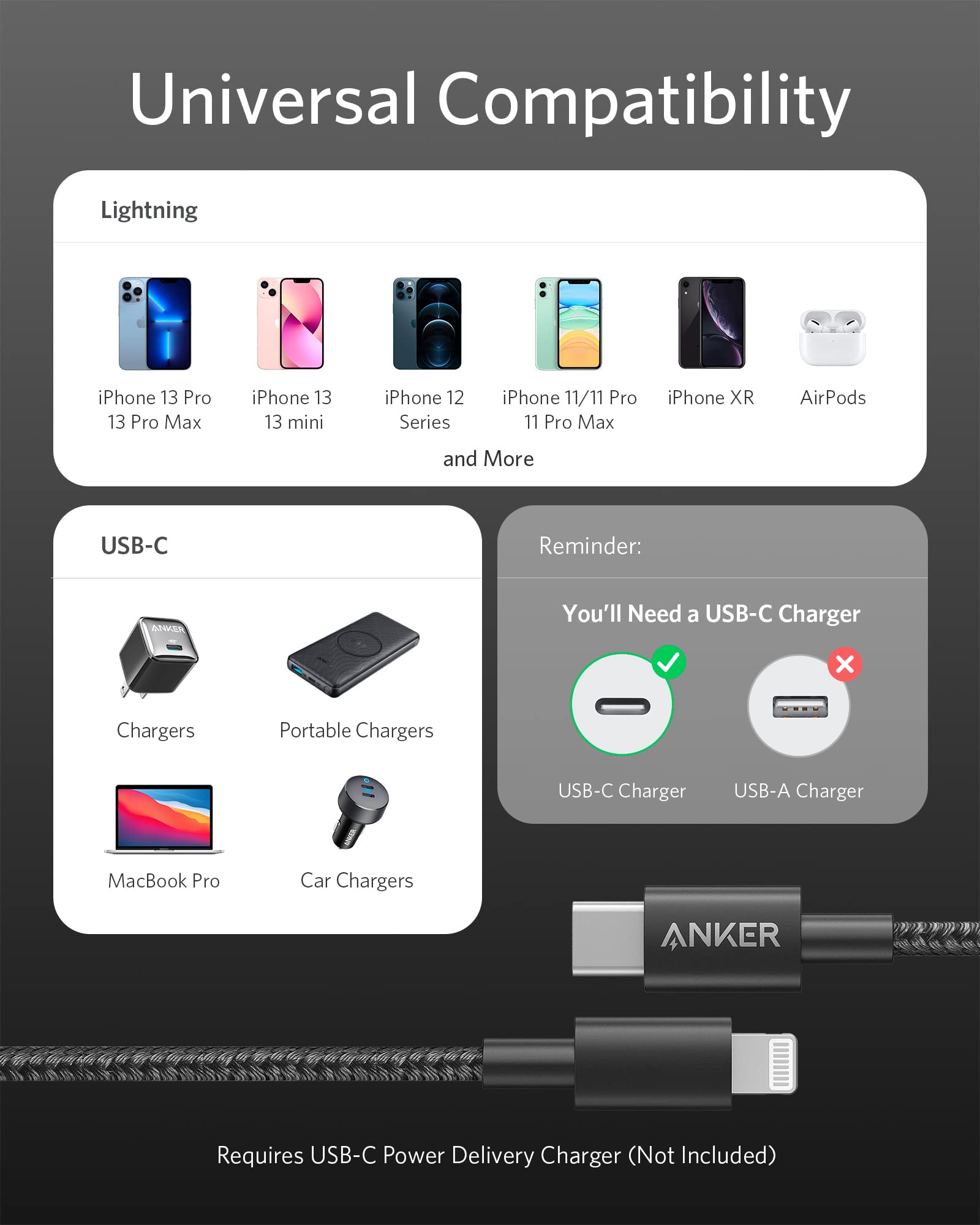 Anker New Nylon USB C to Lightning Cable, Apple MFi Certified for iPhone 14 Series, and More (6FT, Black)
