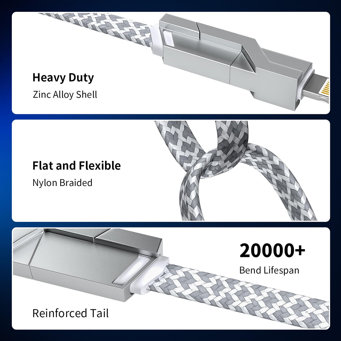 QuadCharge 65W: 4-in-1 Fast Multi-Cable