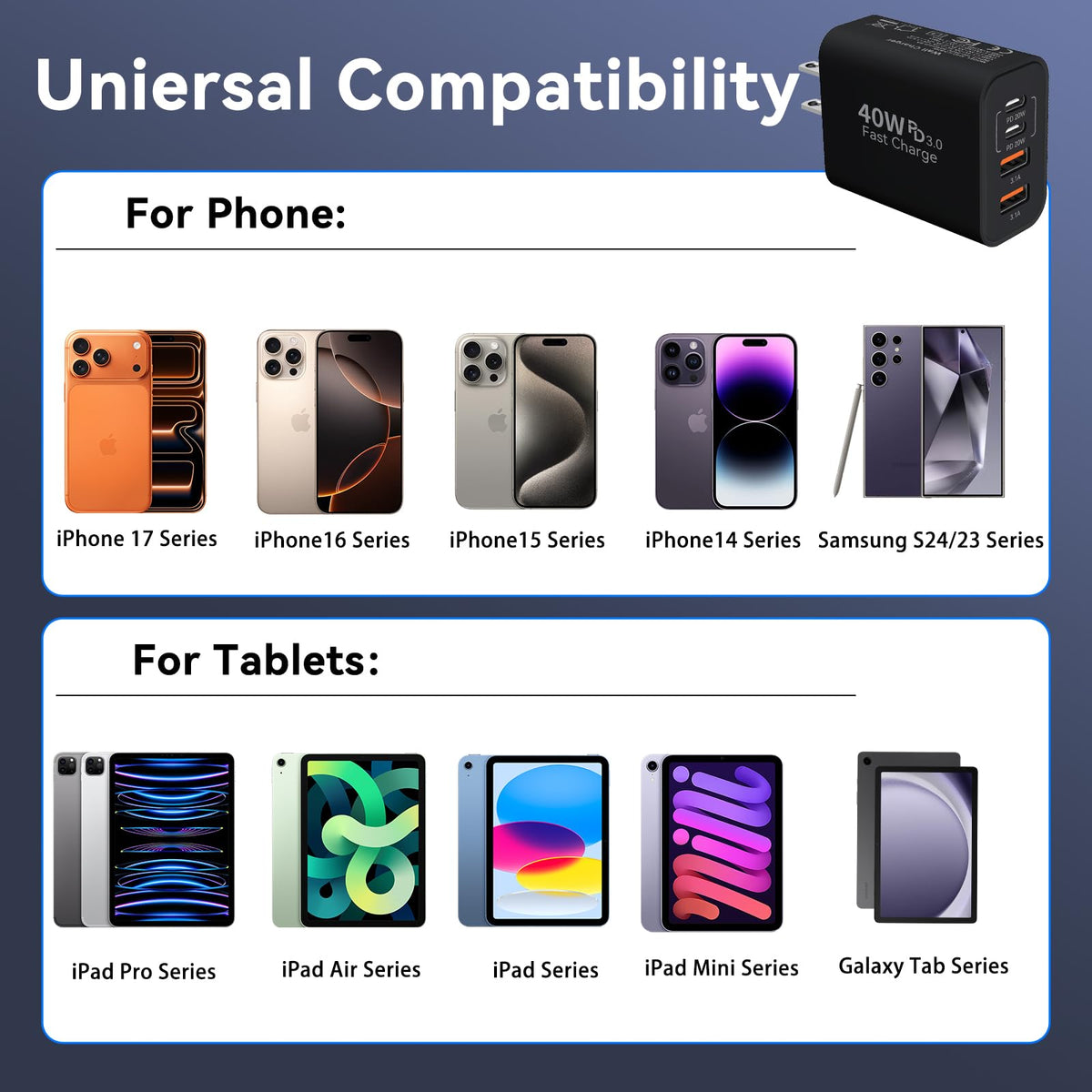 USB C Wall Charger Block, 40W USB Type C iPhone Charger Fast Charging Block