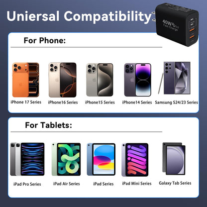 USB C Wall Charger Block, 40W USB Type C iPhone Charger Fast Charging Block