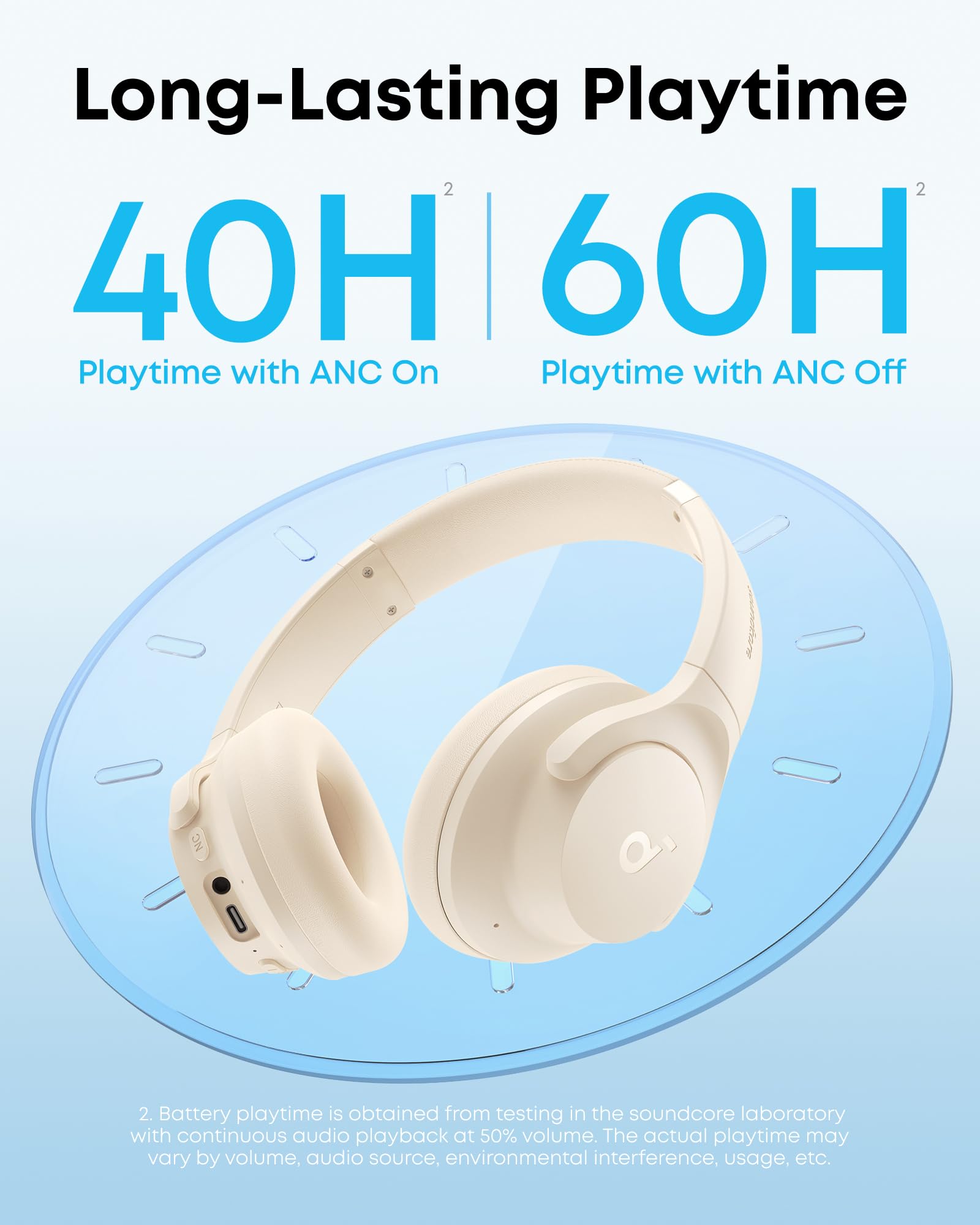 Soundcore by Anker Q20i Hybrid Active Noise Cancelling Headphones, Wireless Over-Ear Bluetooth, 40H Long ANC Playtime, Hi-Res Audio, Big Bass, Customize via an App, Transparency Mode (Black)