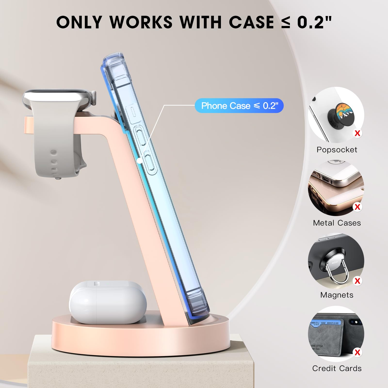 iCharge Pro 3-in-1 - Small Enterprise