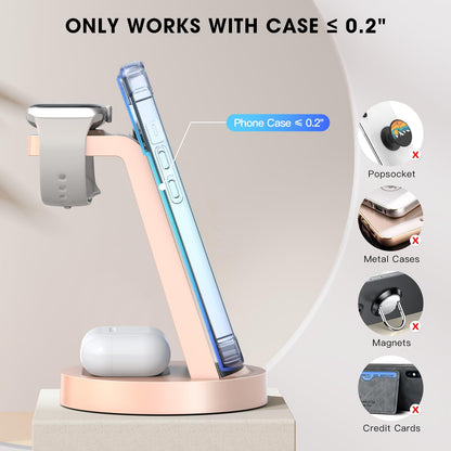 iCharge Pro 3-in-1 - Small Enterprise