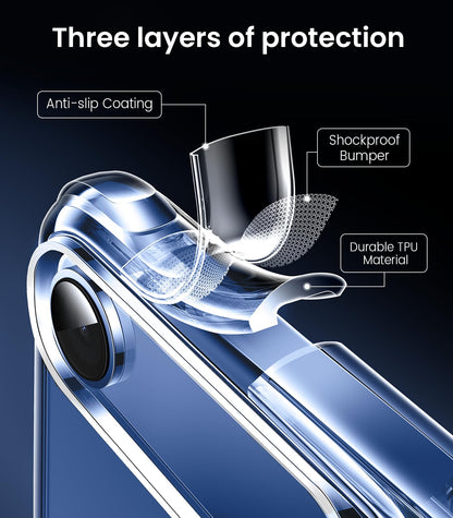 CrystalGuard i16: Clear, Tough, Anti-Yellowing Case