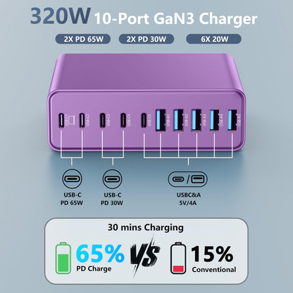 PowerHub 320: High-Speed 10-Port USB-C Charger