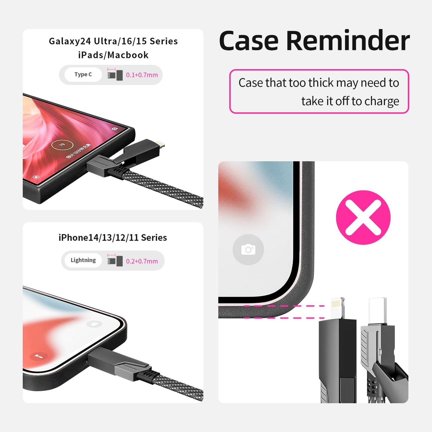 QuadCharge 65W: 4-in-1 Fast Multi-Cable