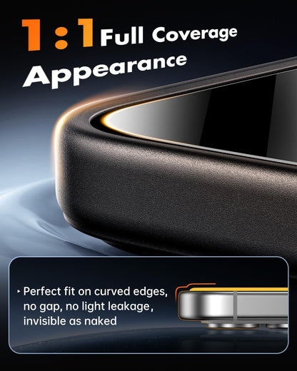 UNBREAKcable iPhone 16 Pro Max Privacy Screen 3 Pack