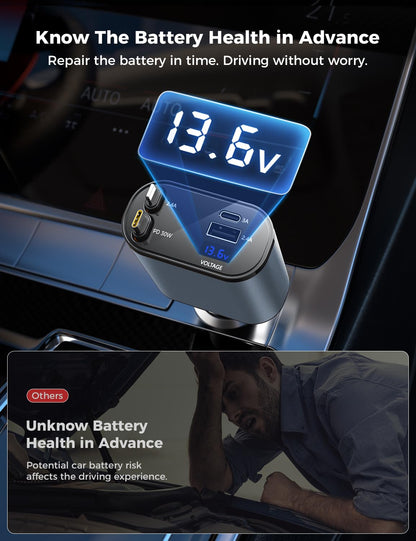 SuperOne 4-in-1 Car Charger - Small Enterprise