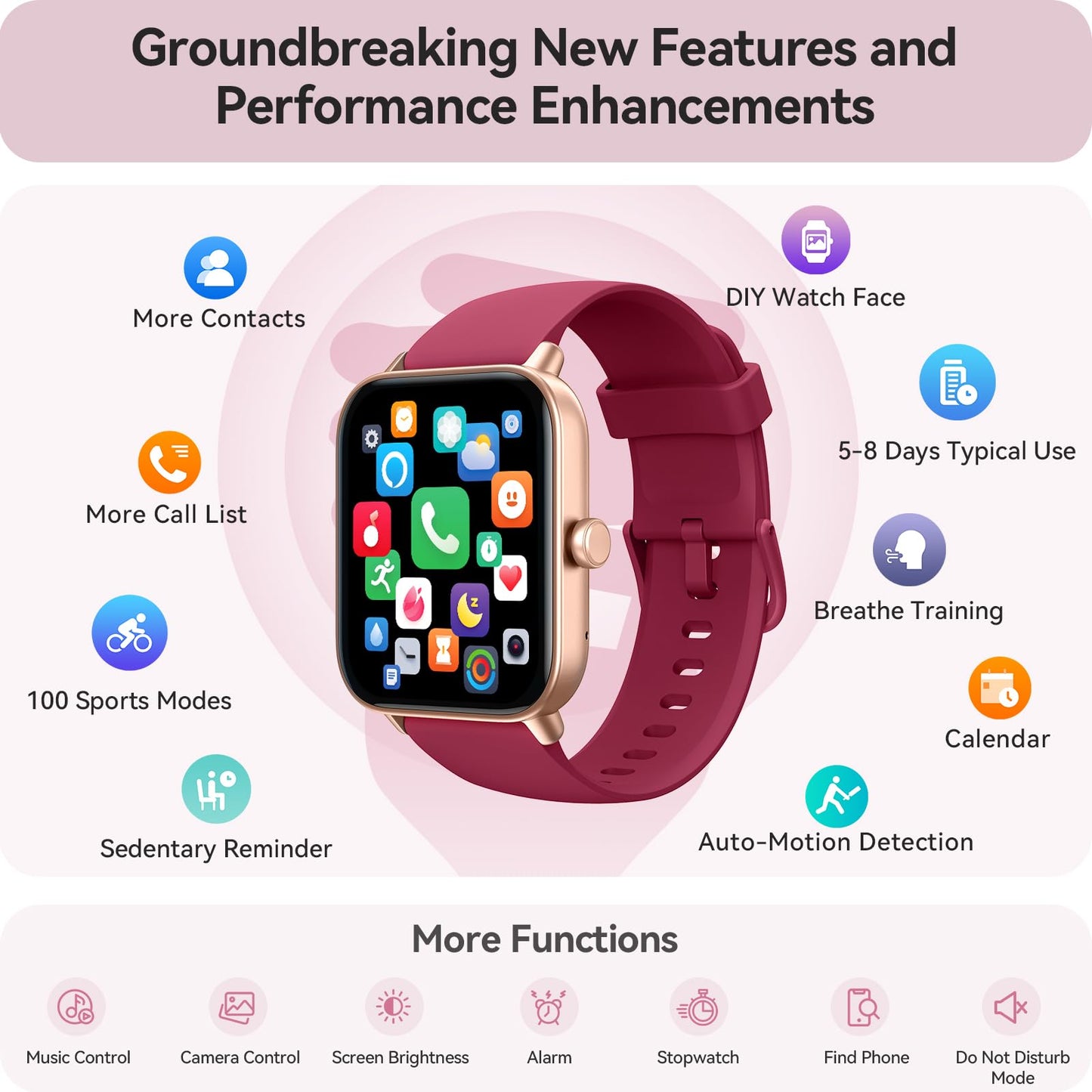 FemmeFit Smartwatch: Alexa, Waterproof, 100+ Sports - Small Enterprise