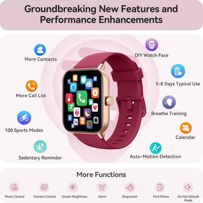 FemmeFit Smartwatch: Alexa, Waterproof, 100+ Sports - Small Enterprise