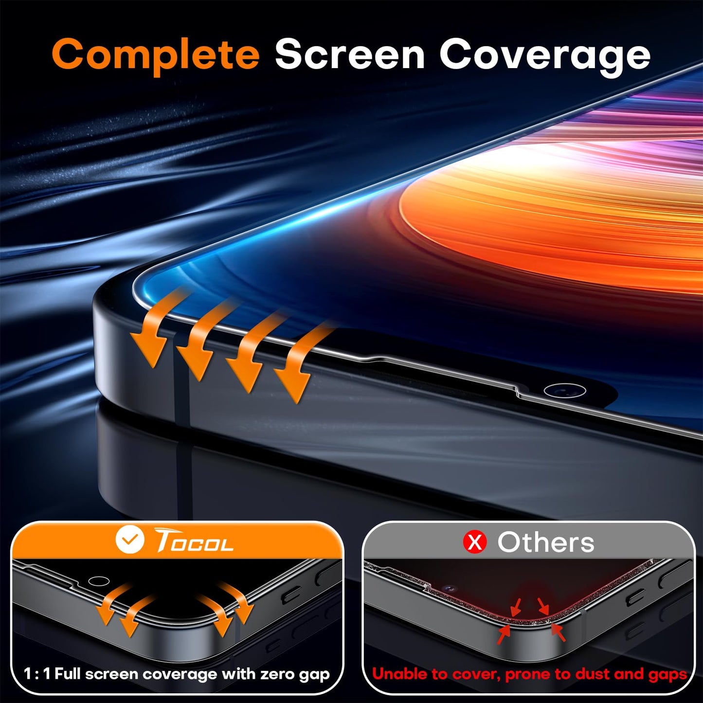 TOCOL Privacy Shield 9H Glass for iPhone 15 - 2 Pack - Small Enterprise