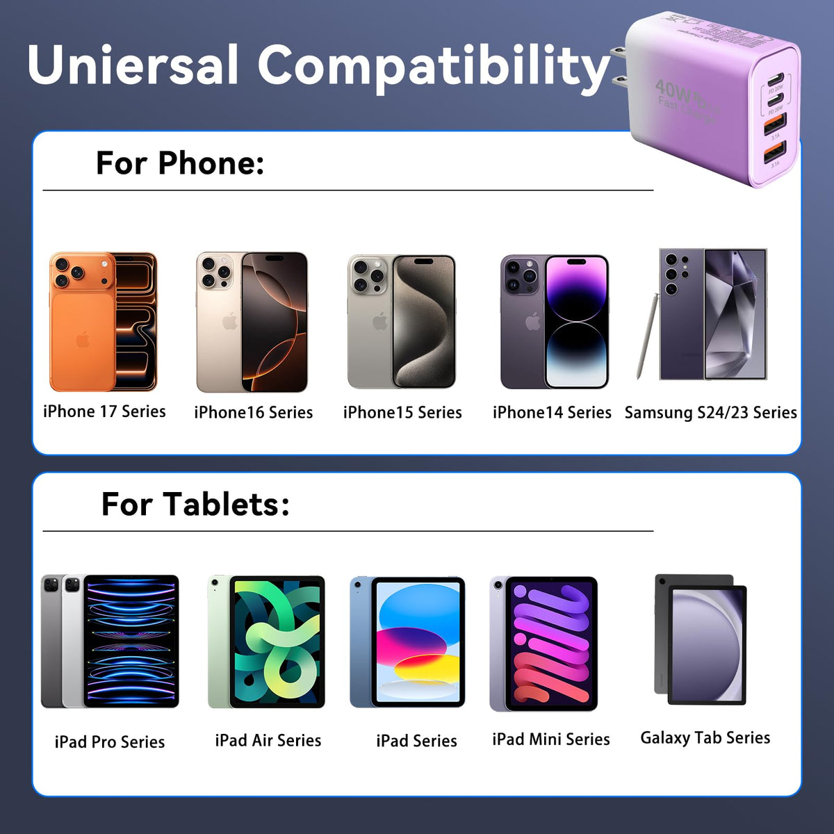 USB C Wall Charger Block, 40W USB Type C iPhone Charger Fast Charging Block