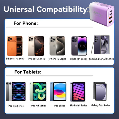 USB C Wall Charger Block, 40W USB Type C iPhone Charger Fast Charging Block