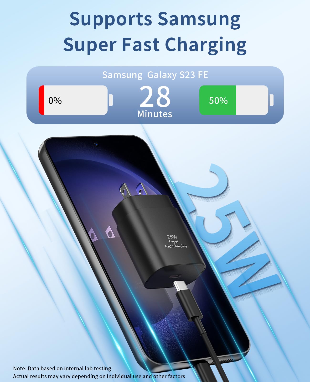 Type C Charger Fast Charging,2Pack 25W Super Fast USB C Charger Block with 6Ft USB C Cable Compatible with Samsung Galaxy S24 Ultra/S23/S22/S21/S20/Note 20/10,Pixel 6 5 4 Pro XL/iPhone 15 Series
