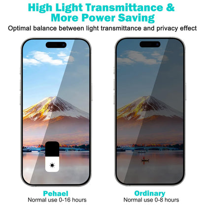 SecuLens 3+3 iPhone 16 Screen Protector - Small Enterprise