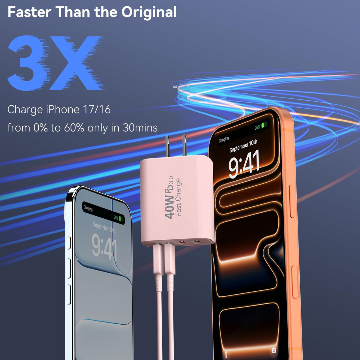 USB C Wall Charger Block, 40W USB Type C iPhone Charger Fast Charging Block