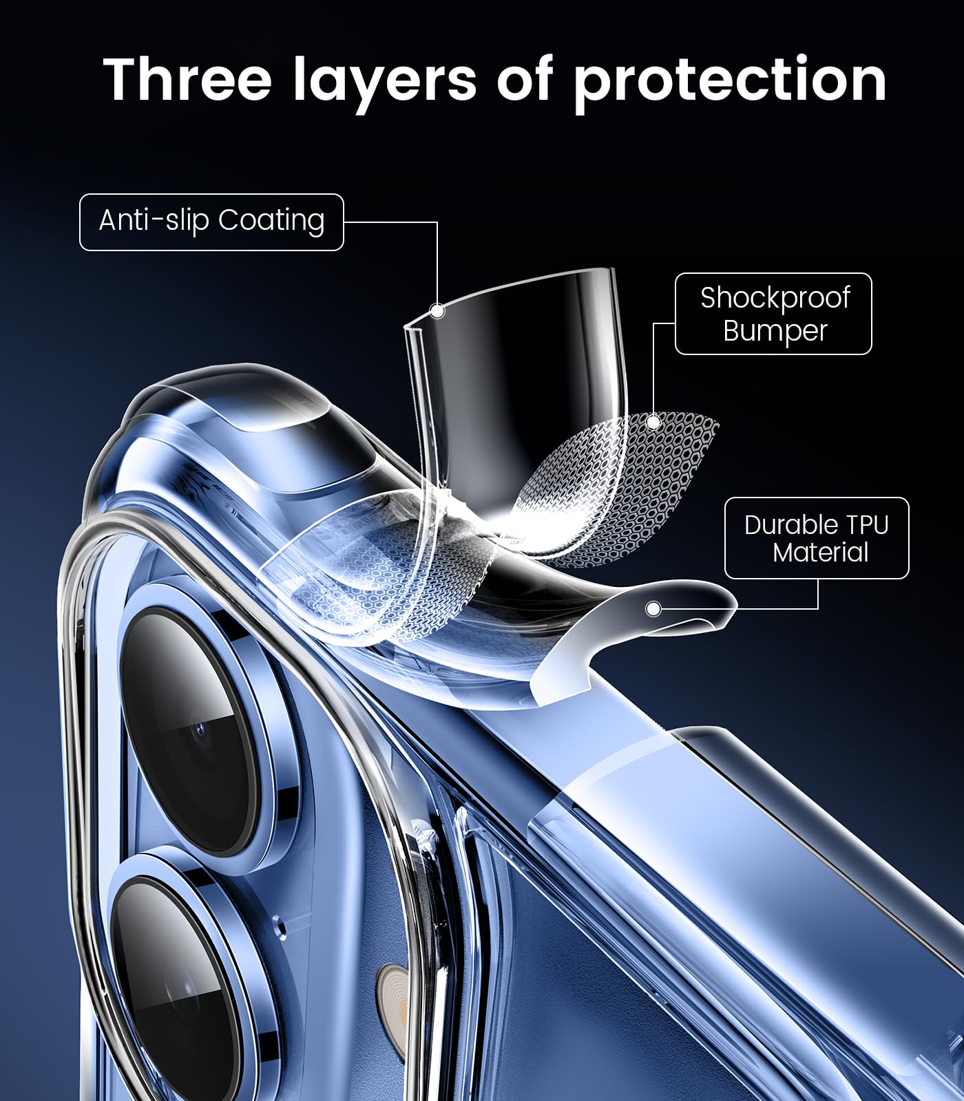 CrystalGuard i16: Clear, Tough, Anti-Yellowing Case