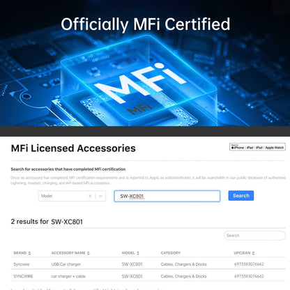 SyncCharge: MFi Lightning Car Adapter 4.8A/24W