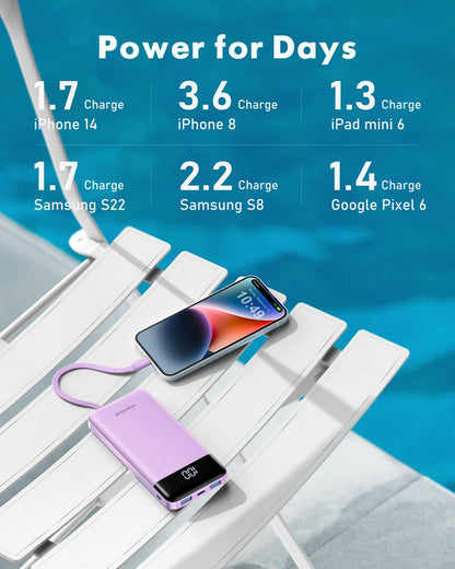 TravelMax 10K: Slim Power Bank w/ Built-in Cables - Small Enterprise