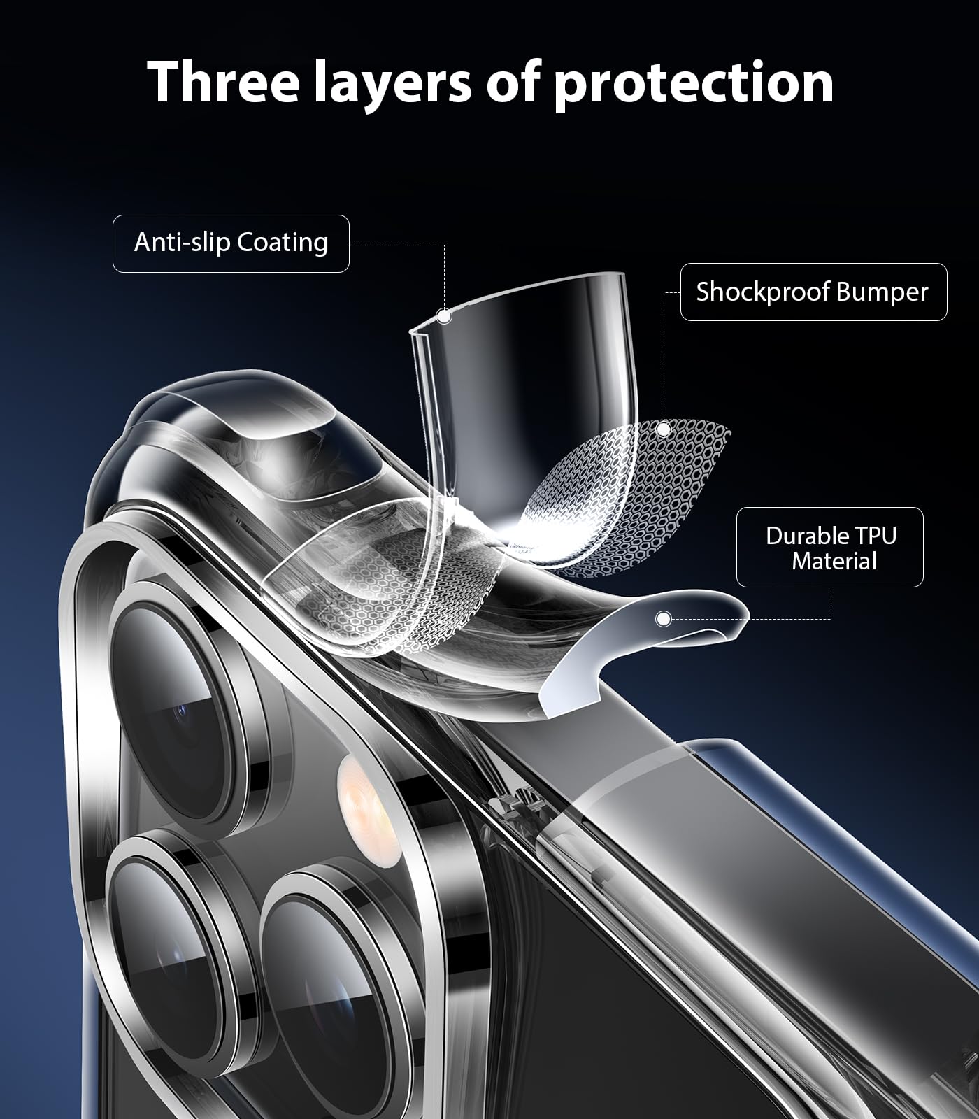 CrystalGuard i16: Clear, Tough, Anti-Yellowing Case