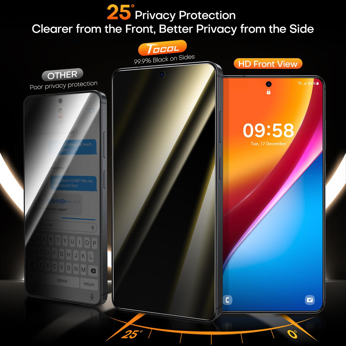TOCOL for Pixel 10 Pro XL Screen Protector