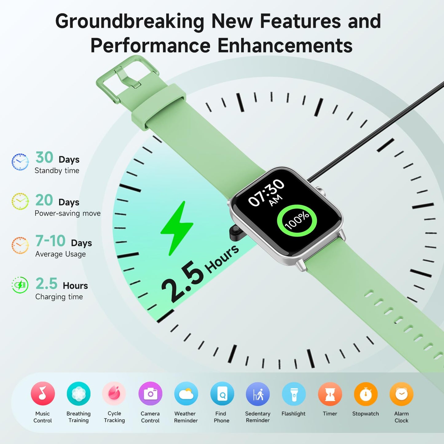 FemmeFit Smartwatch: Alexa, Waterproof, 100+ Sports - Small Enterprise