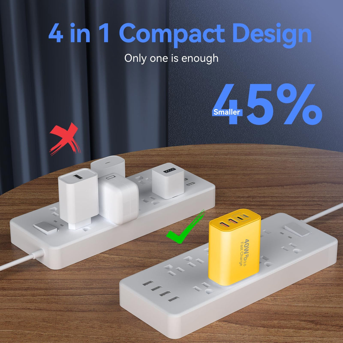 USB C Wall Charger Block, 40W USB Type C iPhone Charger Fast Charging Block