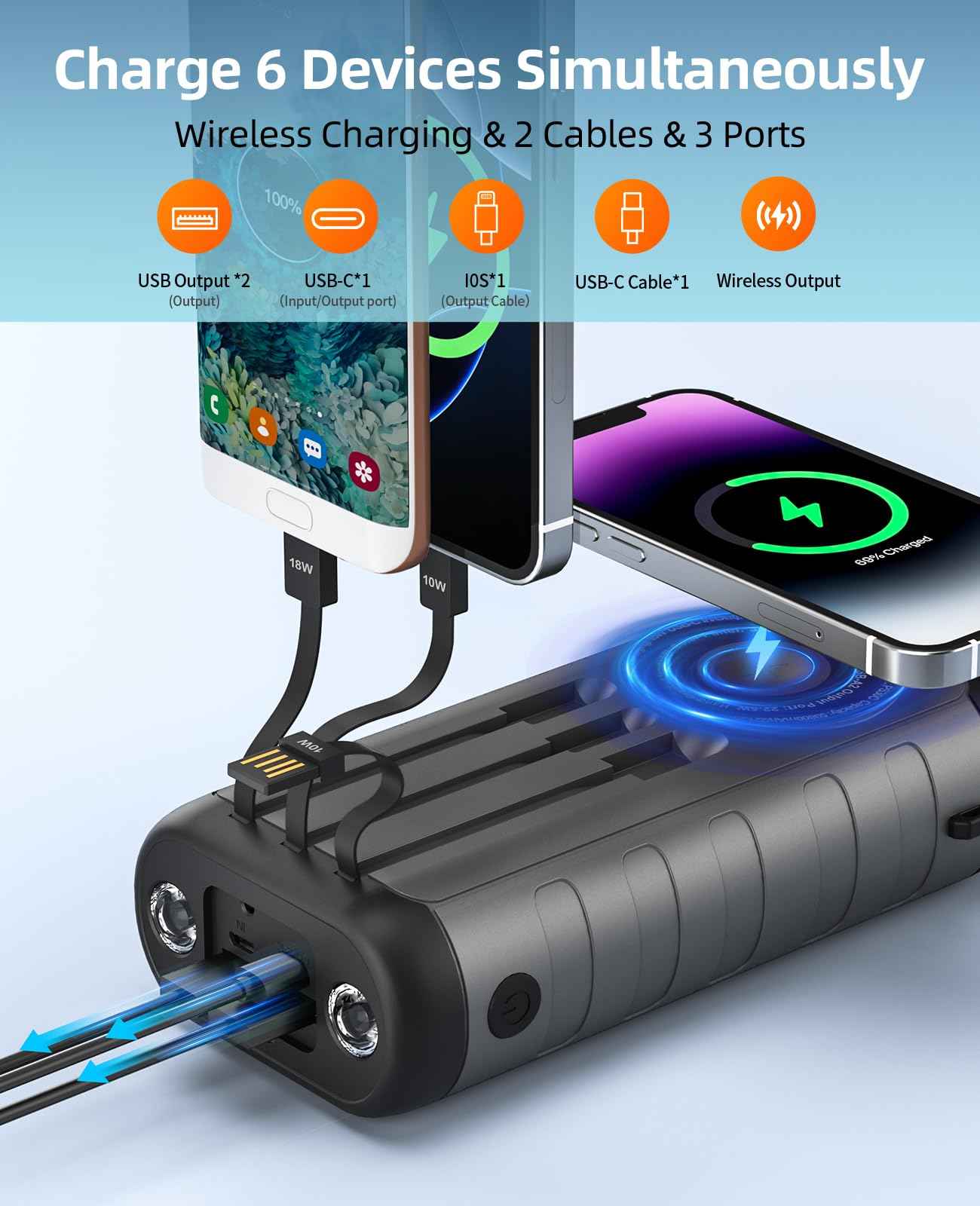 Solar Power Bank 20000mAh with 4 Cables & Flashlights
