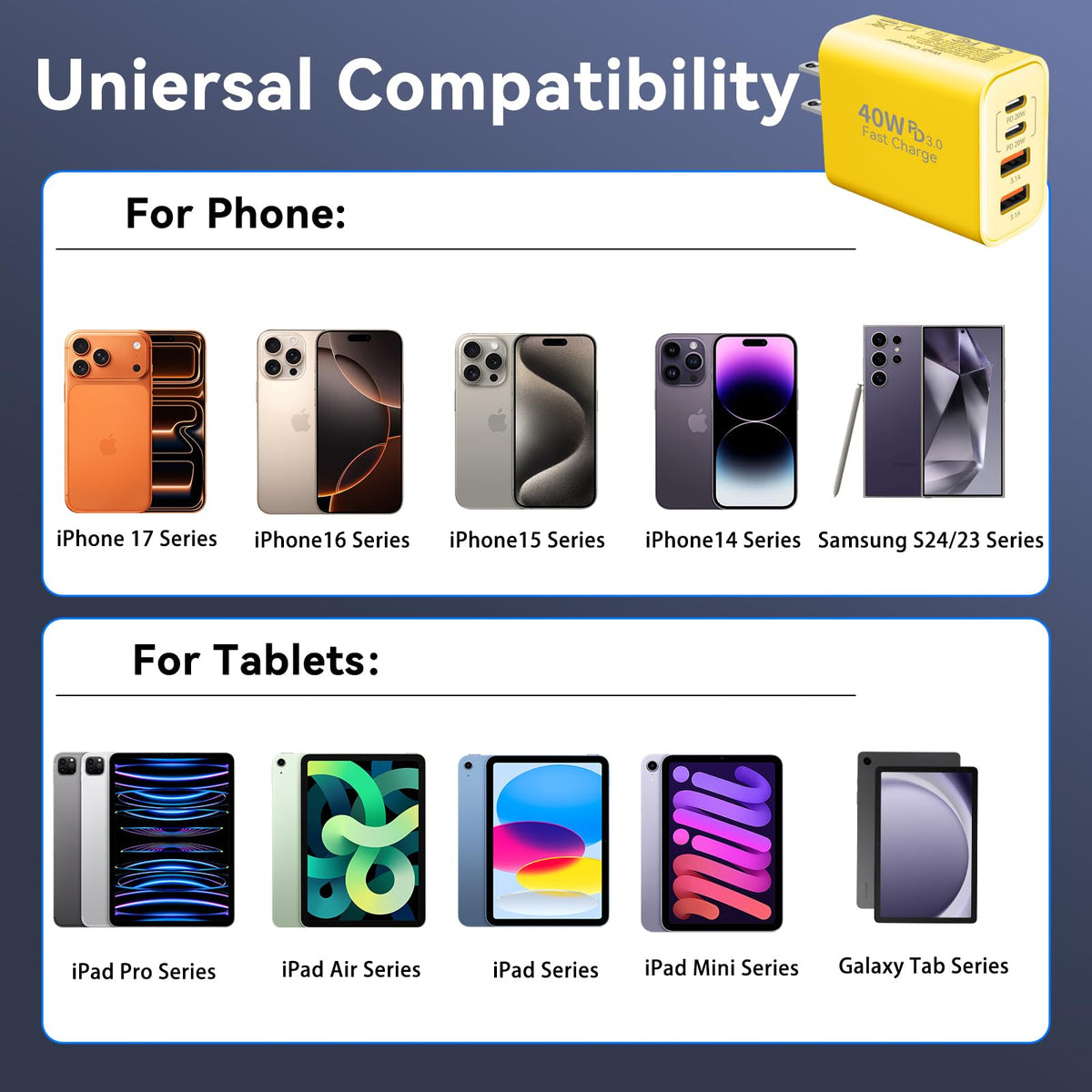 USB C Wall Charger Block, 40W USB Type C iPhone Charger Fast Charging Block