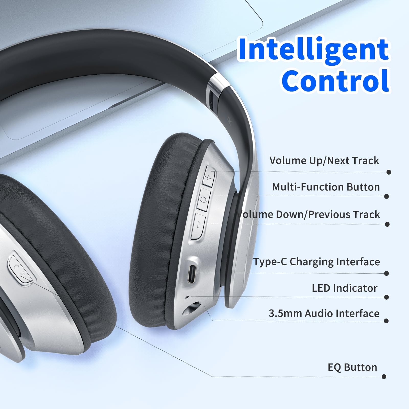 Uliptz HiFi Bluetooth Headphones - 65H Playtime - Small Enterprise